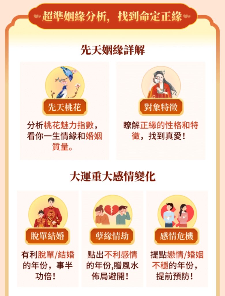 八字姻緣